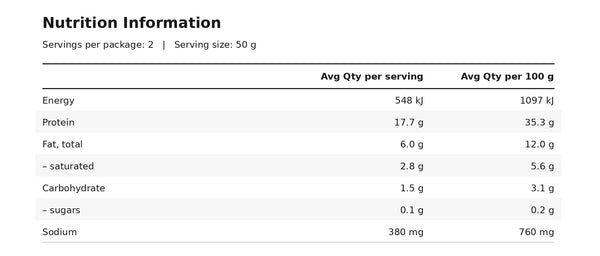 Nutritional Information